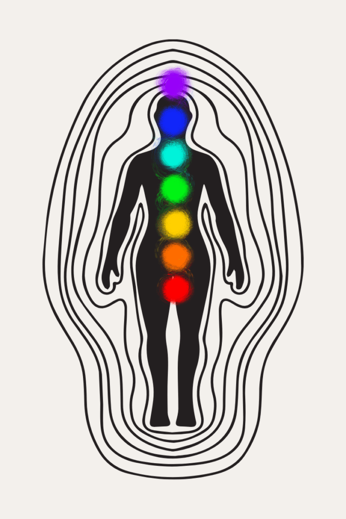 Chakras A Beginner’s Guide