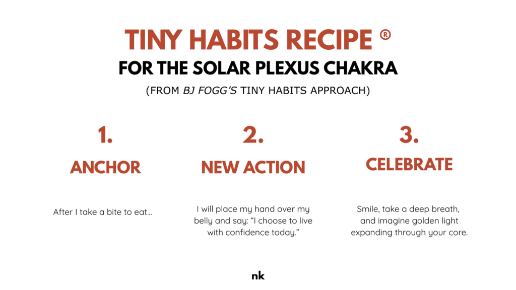 Tiny Habits Printable Recipe Card Solar Plexus Chakra