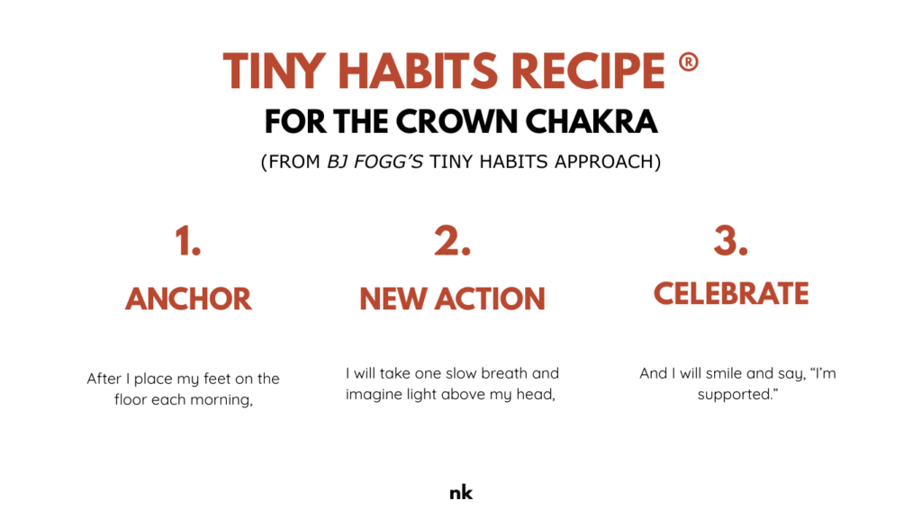 TINY HABITS FOR CROWN CHAKRA BLOG GRAPHIC